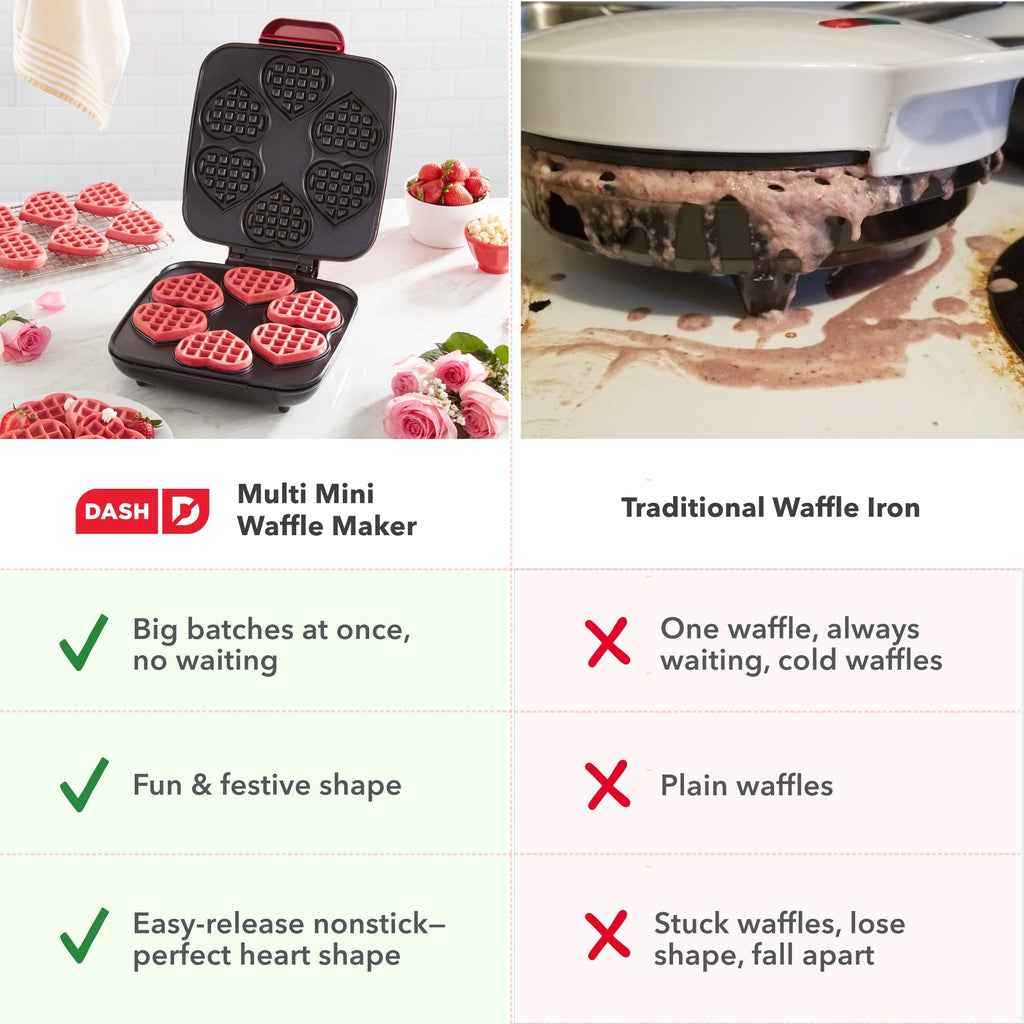 Multi Mini Heart Waffle Maker